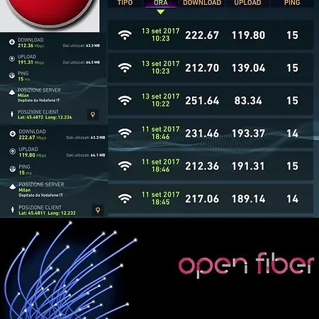 パリス ホテル 3*